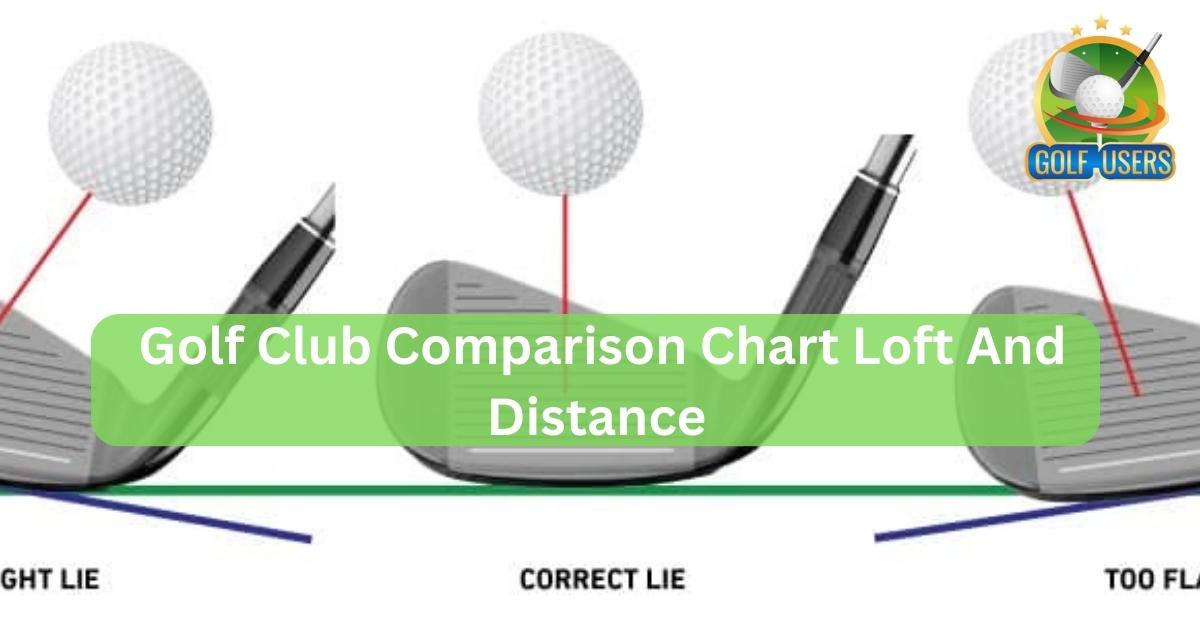 Golf Club Comparison Chart Loft And Distance Helpful Tips 2023