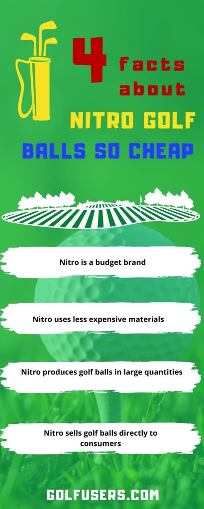 4 Reasons Why Are Nitro Golf Balls So Cheap