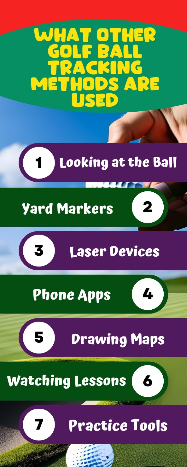 How Do Golf Ball Trackers Work The Essential Guide [2023]